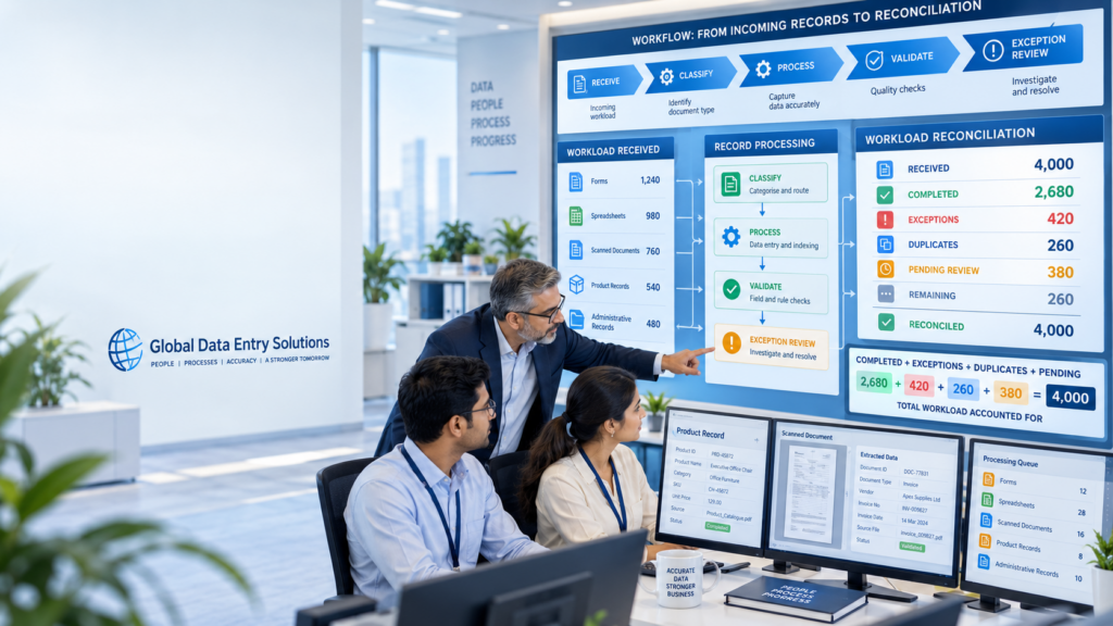 Data Reconciliation and Workload Control - Global Data Entry Solutions Data Reconciliation and Workload Control
