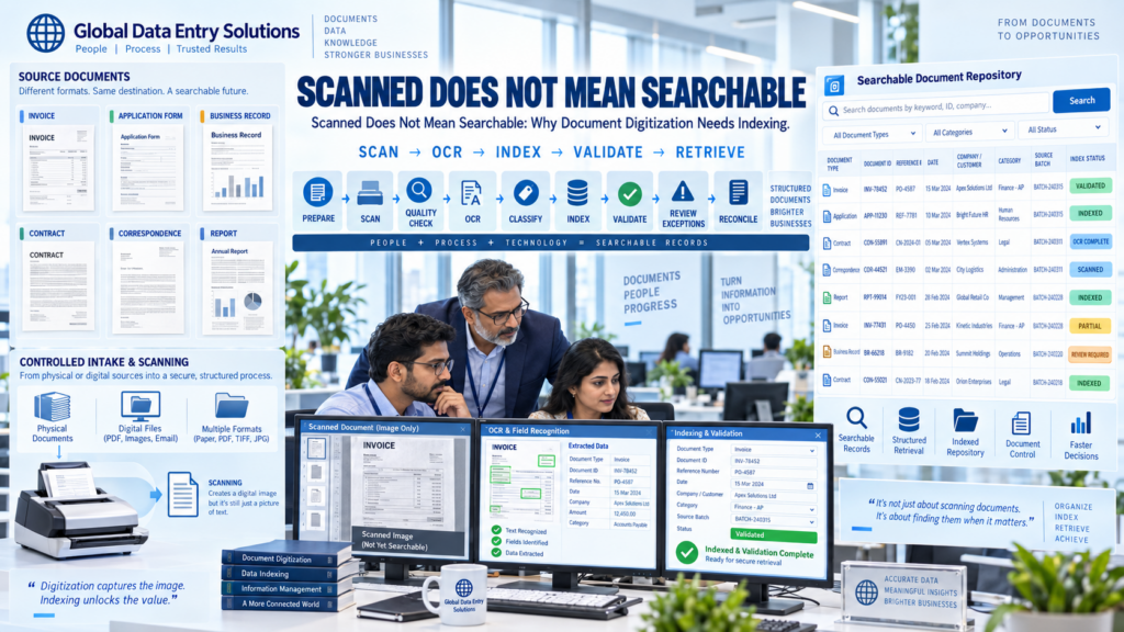 Document Digitization Scanning OCR and Indexing Workflow