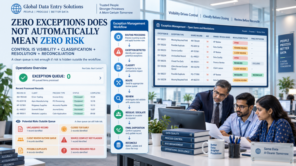 Exception Management and Workflow Control